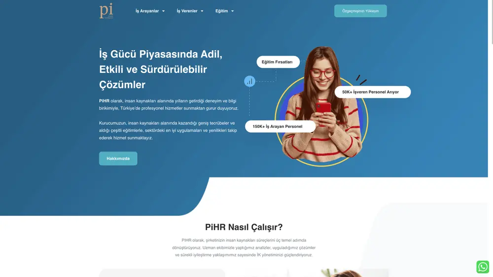 PIHR